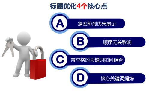 <b>如何做好網站的相關性內容？</b>